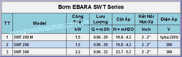 M&aacute;y Bơm Bể Bơi Ebara SWT Series